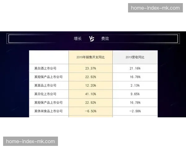深度报道:人工智能战术板普及,如何改变中小俱乐部备战五大联赛球队的方式? 深度报道:人工智能战术板普及,如何改变中小俱乐部备战五大联赛球队的方式?